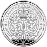 100th Anniversary of the Birth of Queen Elizabeth II